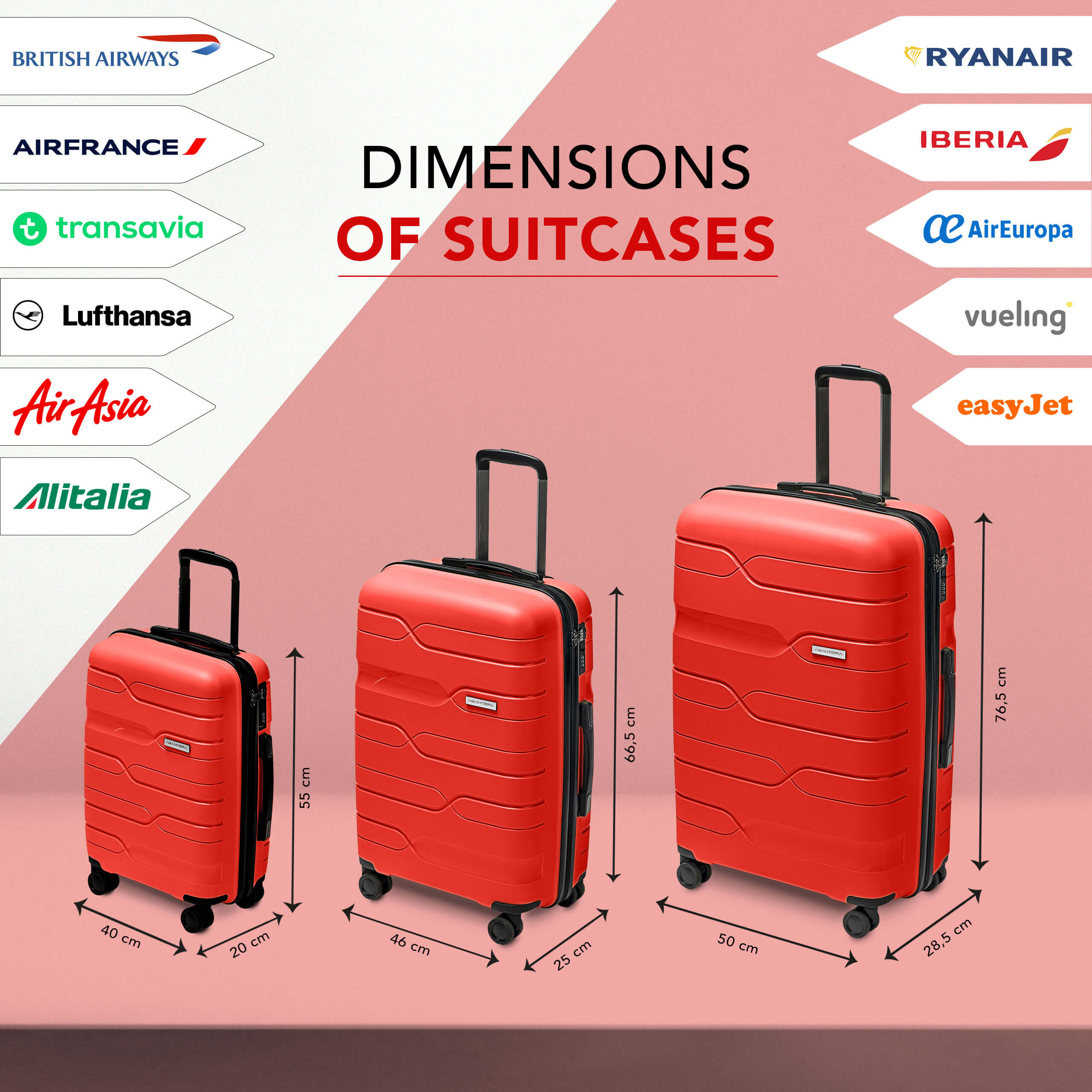 23 Kg Dimensiones De Maletas Para Avion Bodega Medidas De Maletas
